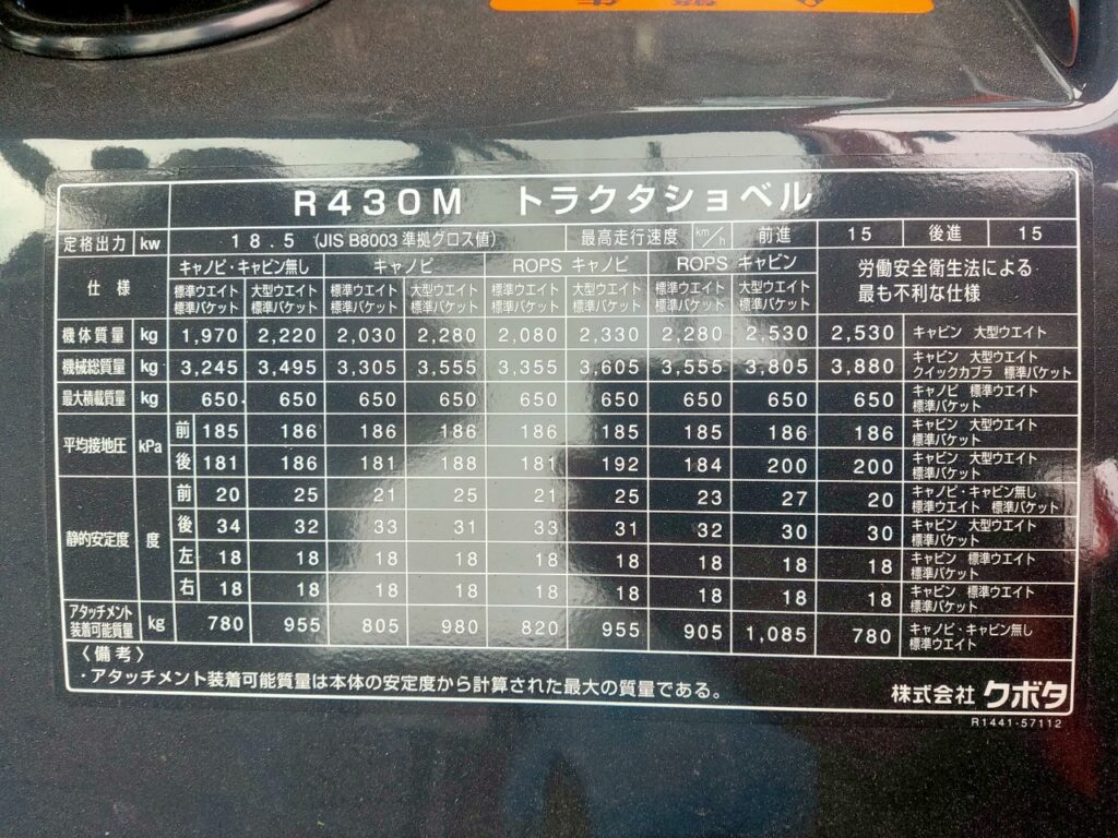 令和6年式モデル　クボタ　ホイールローダー　Ｒ４３０Ｍ　★0.4立米　★アワー４０時間