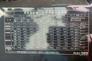サムネイル: 令和6年式モデル　クボタ　ホイールローダー　Ｒ４３０Ｍ　★0.4立米　★アワー４０時間