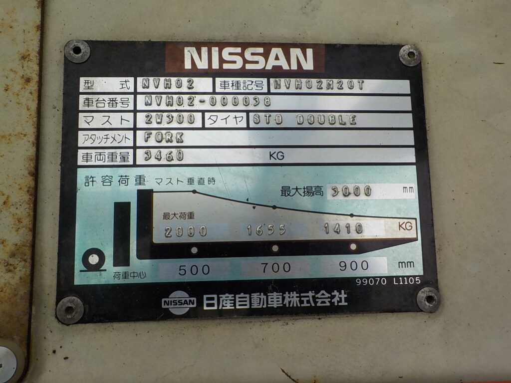 ニッサン　フォークリフト　NVH02　