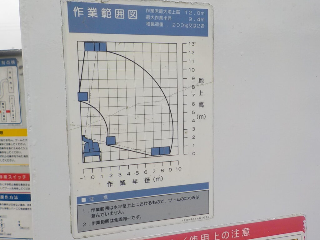 平成18年　エルフ 12ｍ高所作業車　★ＦＲＰバケット★