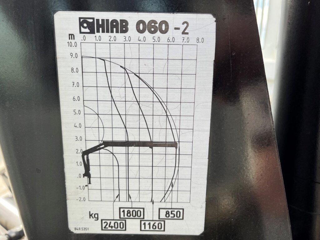 平成16年　三菱　ファイター　４トンヒアブダンプ　土砂禁（車検令和7年10月）