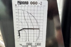 サムネイル: 平成16年　三菱　ファイター　４トンヒアブダンプ　土砂禁（車検令和7年10月）