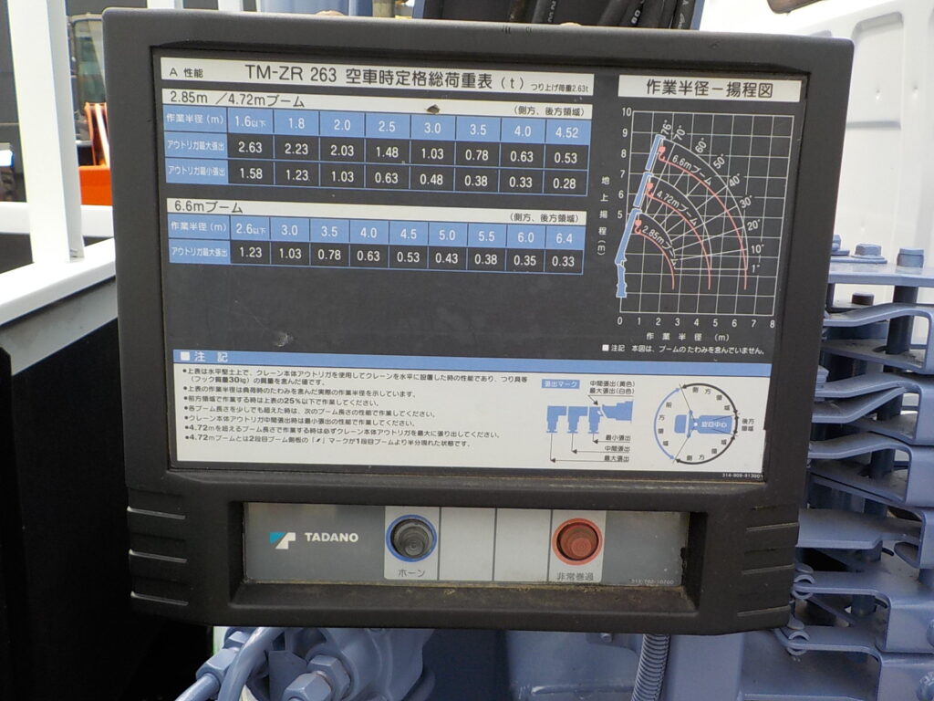 平成18年　エルフ 2ｔ3段クレーン　★ロング★フックイン★荷台内寸370㎝×178㎝★