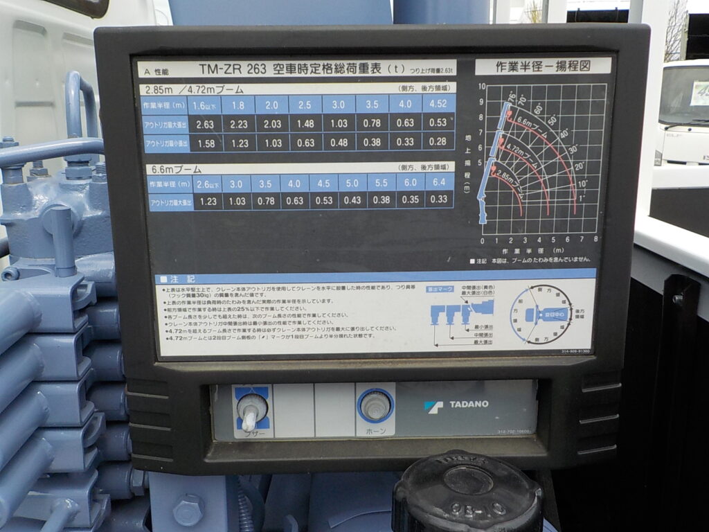 平成18年　エルフ 2ｔ3段クレーン　★ロング★フックイン★荷台内寸370㎝×178㎝★