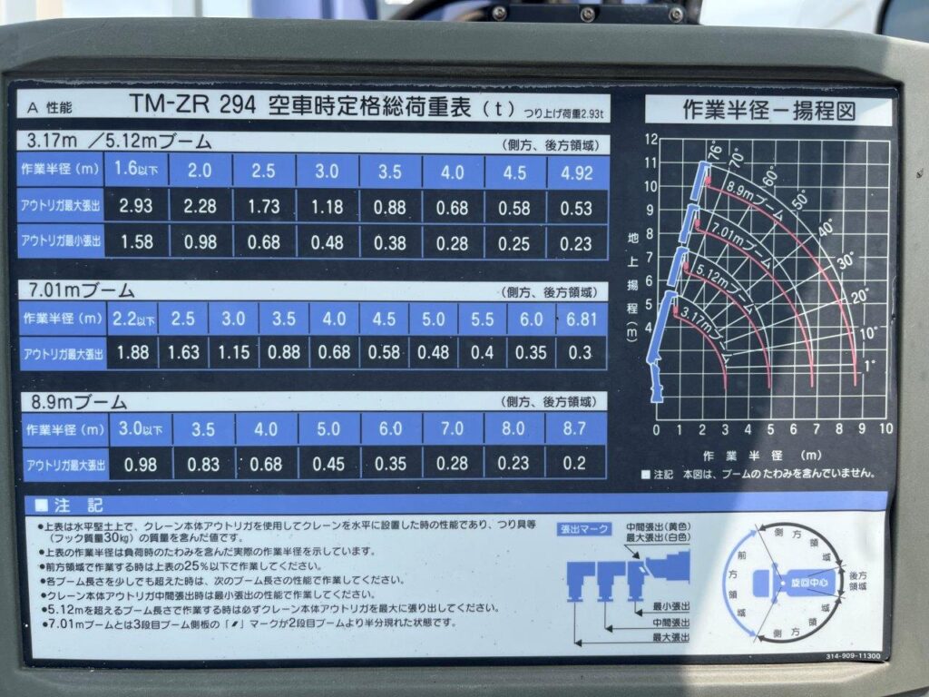 平成18年　日野　デュトロ　2.65トン４段クレーンロング　フックイン・ラジコン・リヤジャッキ付（車検1年付）