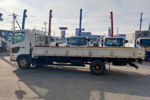 サムネイル: 平成19年　レンジャー4ｔ平 ロング