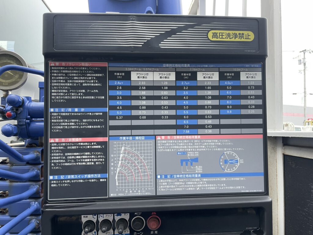 平成23年　レンジャー４トン４段クレーン　ロング　ラジコン　車検1年付