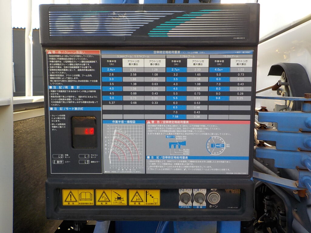 平成23年　レンジャー4ｔ4段クレーン　★ラジコン★フックイン★