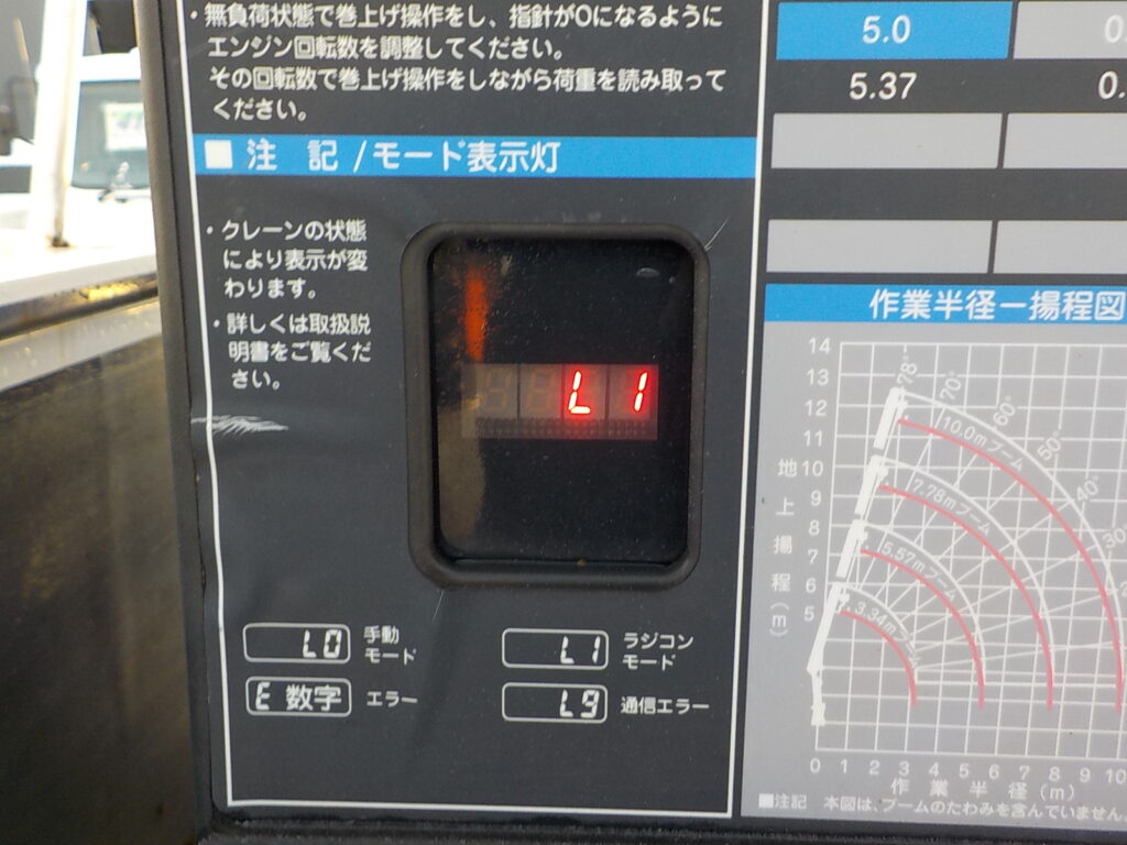 平成24年　レンジャー 4ｔ4段クレーンロング　★フックイン★ラジコン★