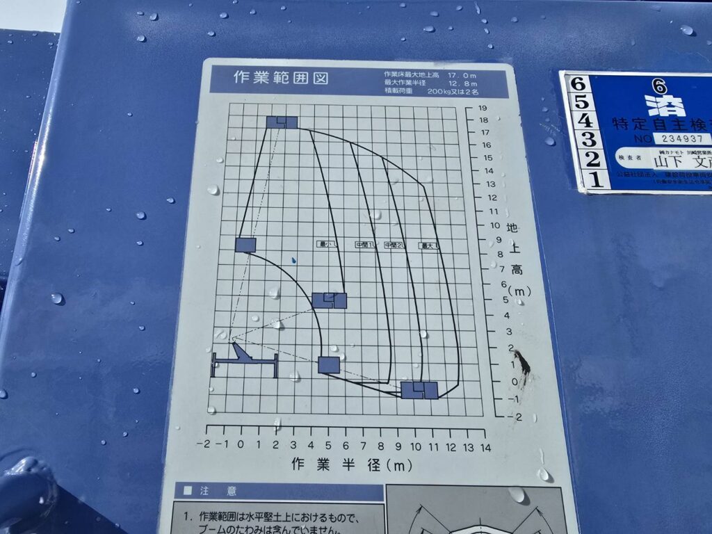 平成19年　日野　デュトロ　17ｍ高所作業車　★スチール・タダノAT-170TG★（車検2年付）